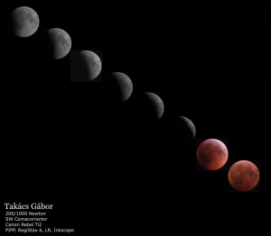 Teljes holdfogyatkozás megfigyelése egy fagyos téli hajnalon, az érdi Aréna mögötti parkolóban, 2019. január 21.